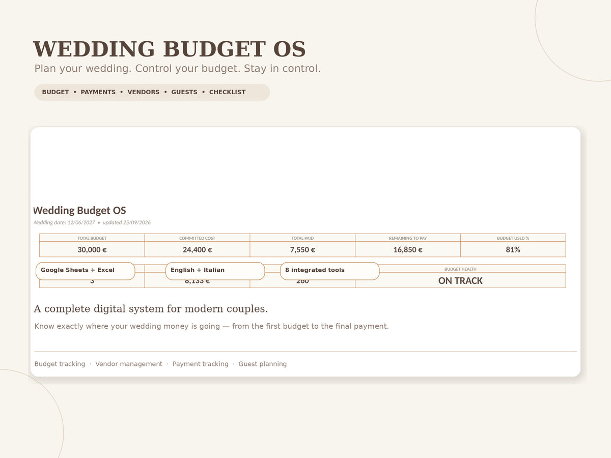Wedding Budget OS – Spreadsheet & Planner