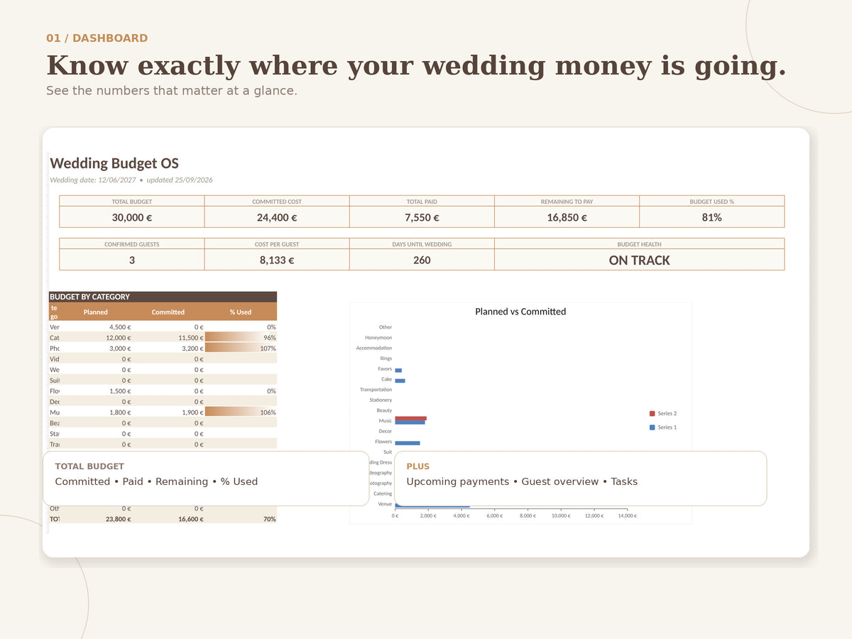 Wedding Budget OS – Spreadsheet & Planner