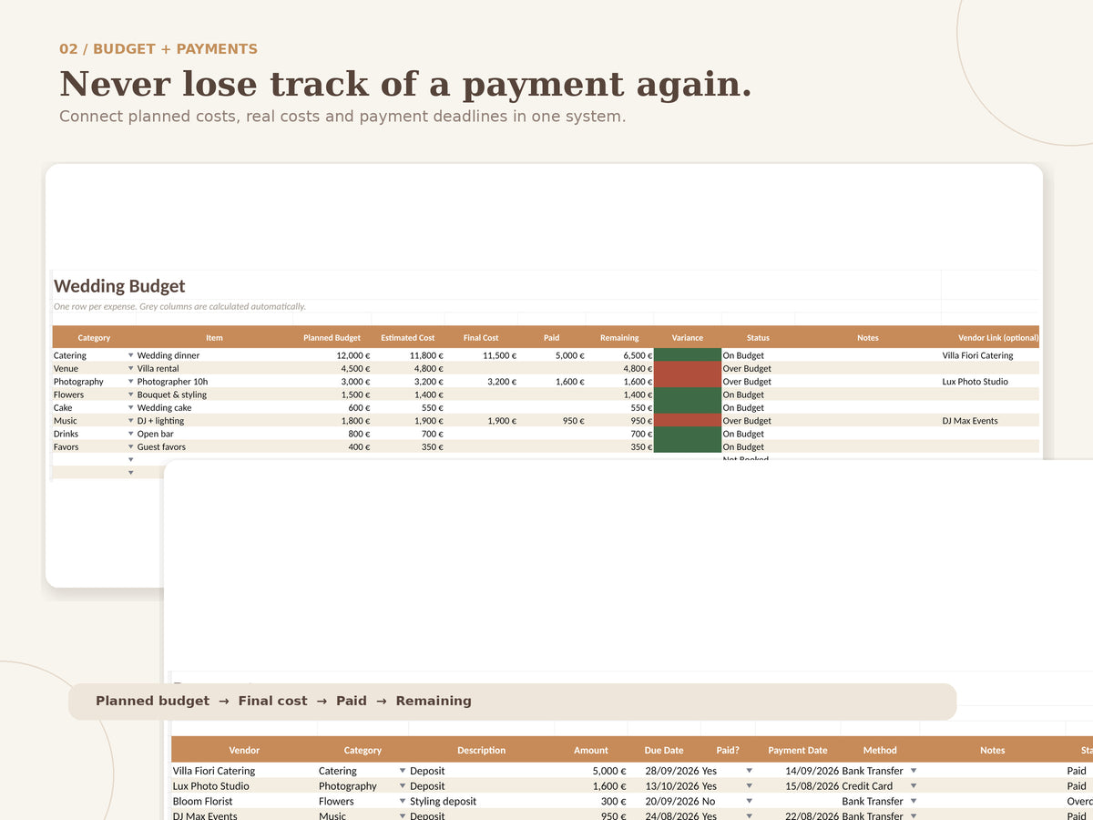 Wedding Budget OS – Spreadsheet & Planner