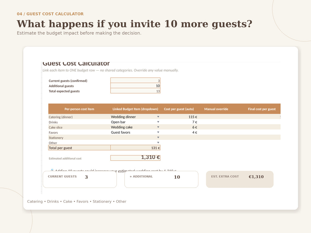 Wedding Budget OS – Spreadsheet & Planner