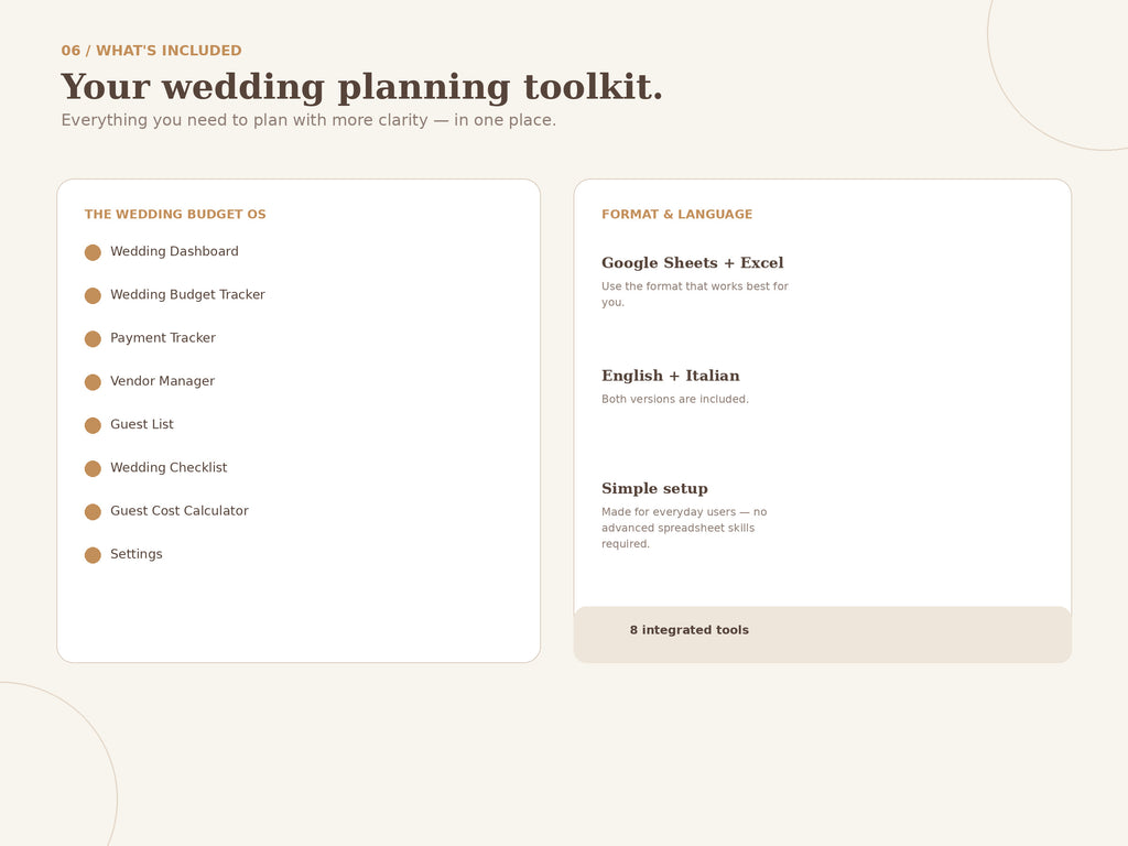 Wedding Budget OS – Spreadsheet & Planner