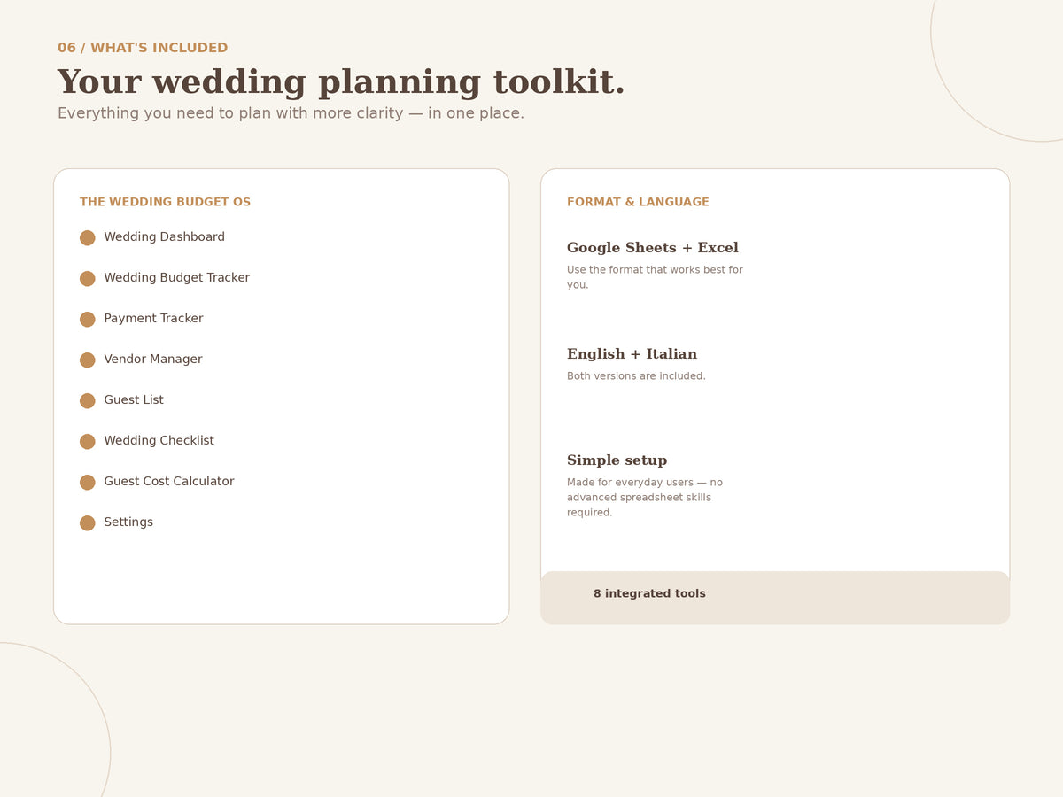 Wedding Budget OS – Spreadsheet & Planner